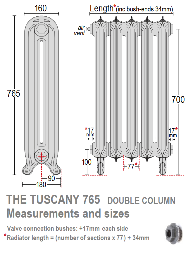 Tuscany 765 Single Column Cast Iron Radiator, 25  Sections, 765 x 1959mm